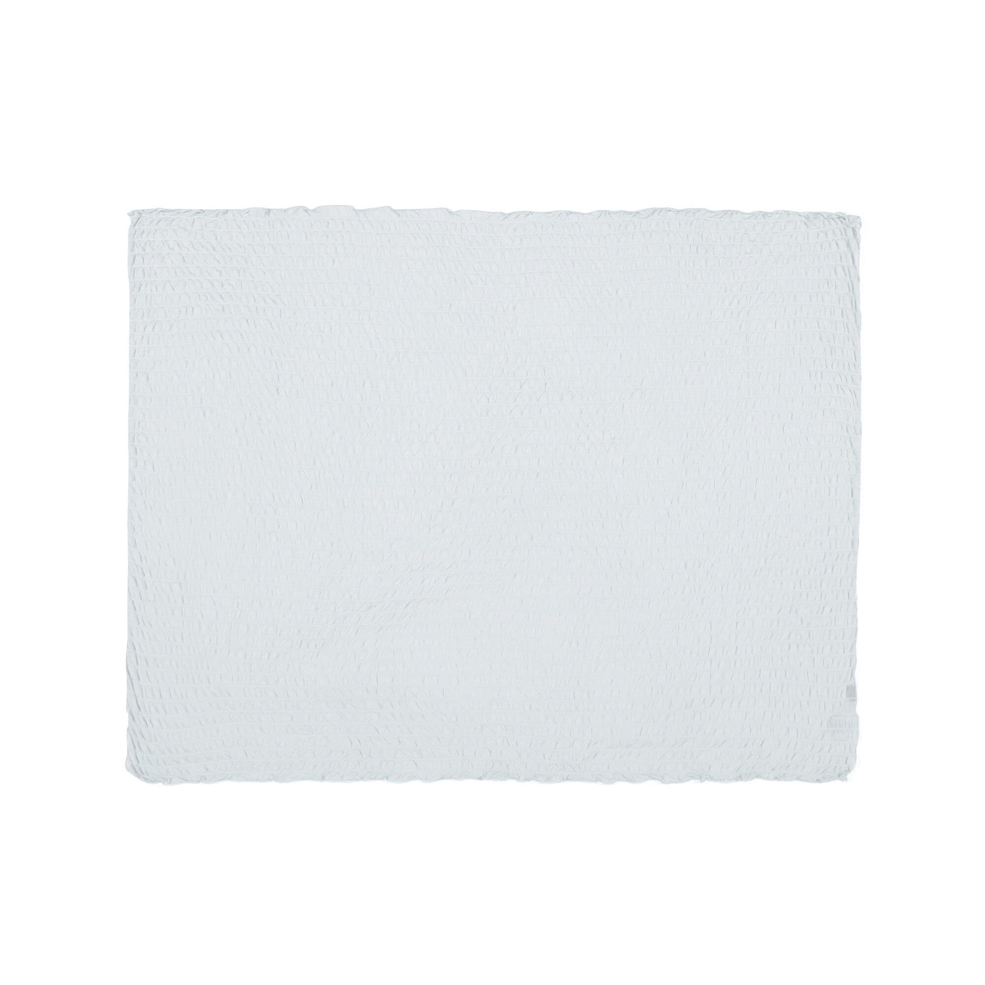 Cool Ripple Blanket Half Size 1000 X 1400  Blue