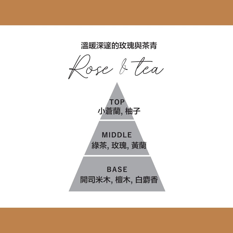 Lanthea Fragrance Diffuser Rose & Tea Leaves