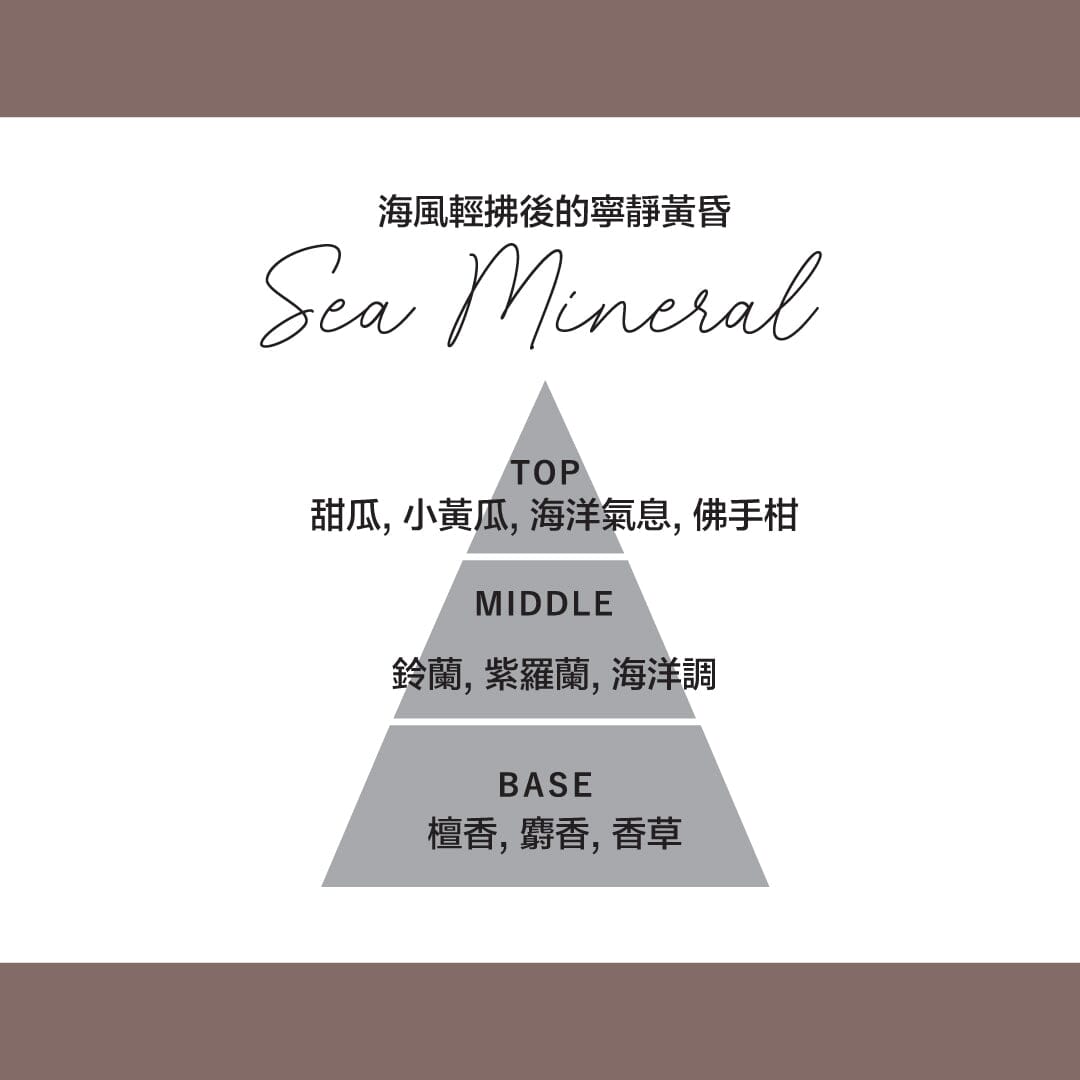 Lanthea Fragrance Diffuser Sea Mineral