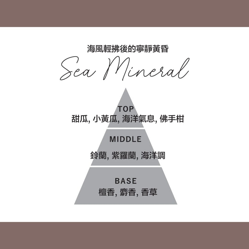 Lanthea Fragrance Diffuser Sea Mineral